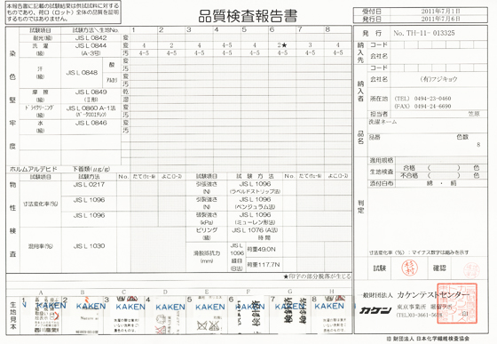 洗濯ネーム印刷堅牢度検査報告書
